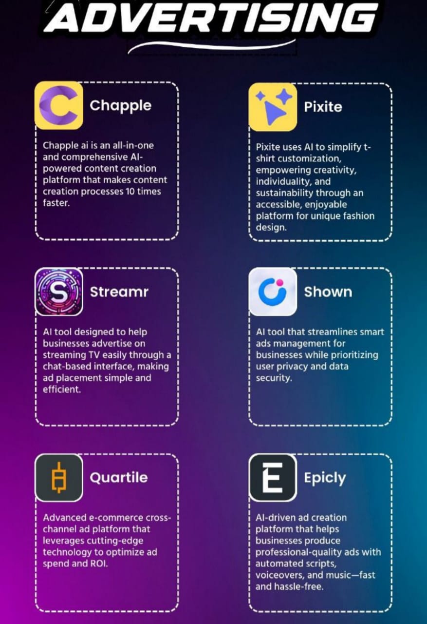 Free AI Tools for Advertisement 10 Ai Tools For Advertising Creation 2025 and Read Free AI Tools for Advertisement