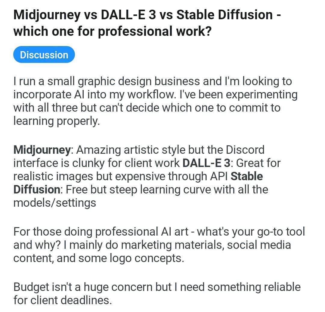 DALL·E 3 Ai Reddit on Review